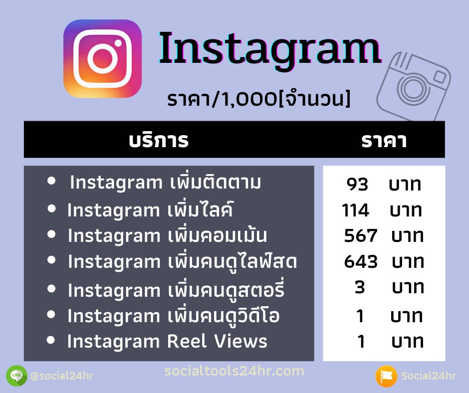 Social24hr's tweet image. 🔥จัดหนักกับโปรไฟลุกฉลองเว็บใหม่ 🔥
✅เว็บไซต์จดทะเบียนการค้า ไม่โกงแน่นอน
♦️ ราคาถูกที่สุดในประเทศไทย
♦️ ช่วยกระตุ้นยอดขาย และการทำรายได้อีกมากมาย✨
♦️ ช่วยสร้างความน่าเชื่อถือและยกระดับให้กับธุรกิจของคุณ✨
📱ไลน์ @social24hr
⏬สนใจติดต่อช่องทางด้านล่าง​ ⏬
#เพิ่มไลค์ #ปั้มไลค์