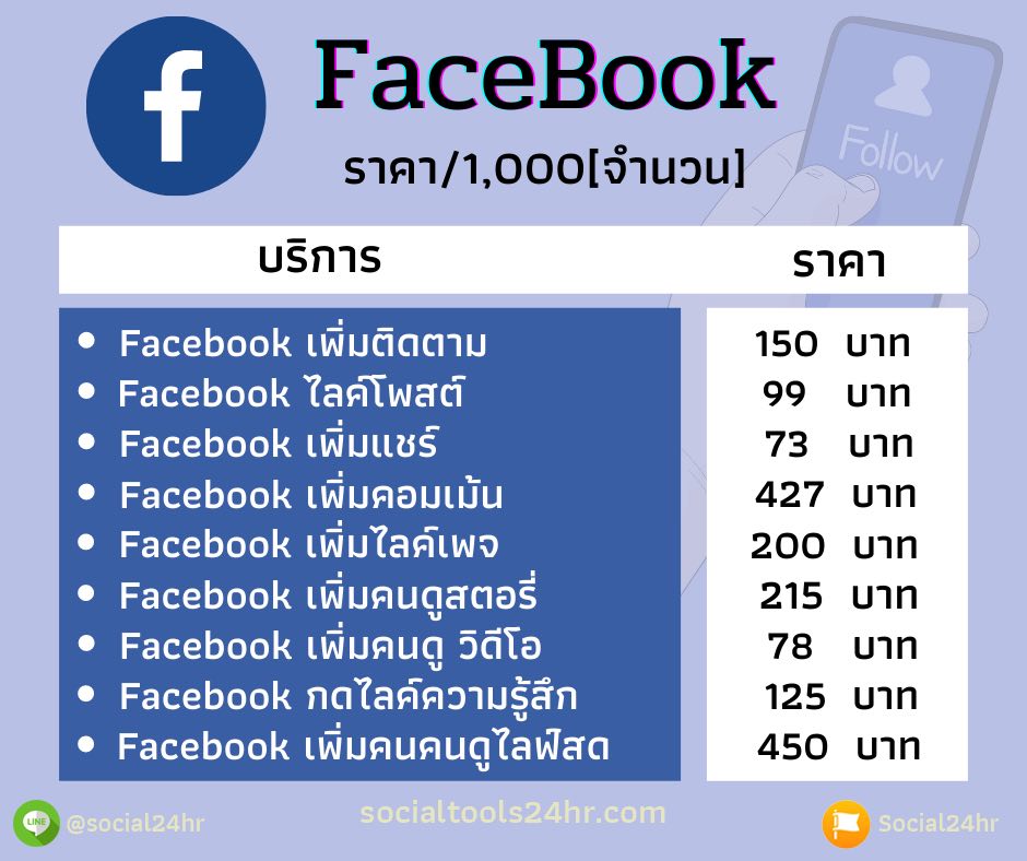 Social24hr's tweet image. 🔥จัดหนักกับโปรไฟลุกฉลองเว็บใหม่ 🔥
✅เว็บไซต์จดทะเบียนการค้า ไม่โกงแน่นอน
♦️ ราคาถูกที่สุดในประเทศไทย
♦️ ช่วยกระตุ้นยอดขาย และการทำรายได้อีกมากมาย✨
♦️ ช่วยสร้างความน่าเชื่อถือและยกระดับให้กับธุรกิจของคุณ✨
📱ไลน์ @social24hr
⏬สนใจติดต่อช่องทางด้านล่าง​ ⏬
#เพิ่มไลค์ #ปั้มไลค์