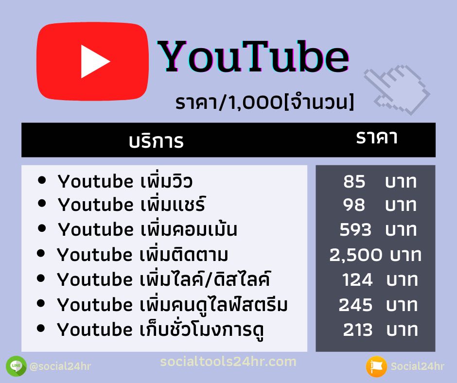 Social24hr's tweet image. 🔥จัดหนักกับโปรไฟลุกฉลองเว็บใหม่ 🔥
✅เว็บไซต์จดทะเบียนการค้า ไม่โกงแน่นอน
♦️ ราคาถูกที่สุดในประเทศไทย
♦️ ช่วยกระตุ้นยอดขาย และการทำรายได้อีกมากมาย✨
♦️ ช่วยสร้างความน่าเชื่อถือและยกระดับให้กับธุรกิจของคุณ✨
📱ไลน์ @social24hr
⏬สนใจติดต่อช่องทางด้านล่าง​ ⏬
#เพิ่มไลค์ #ปั้มไลค์