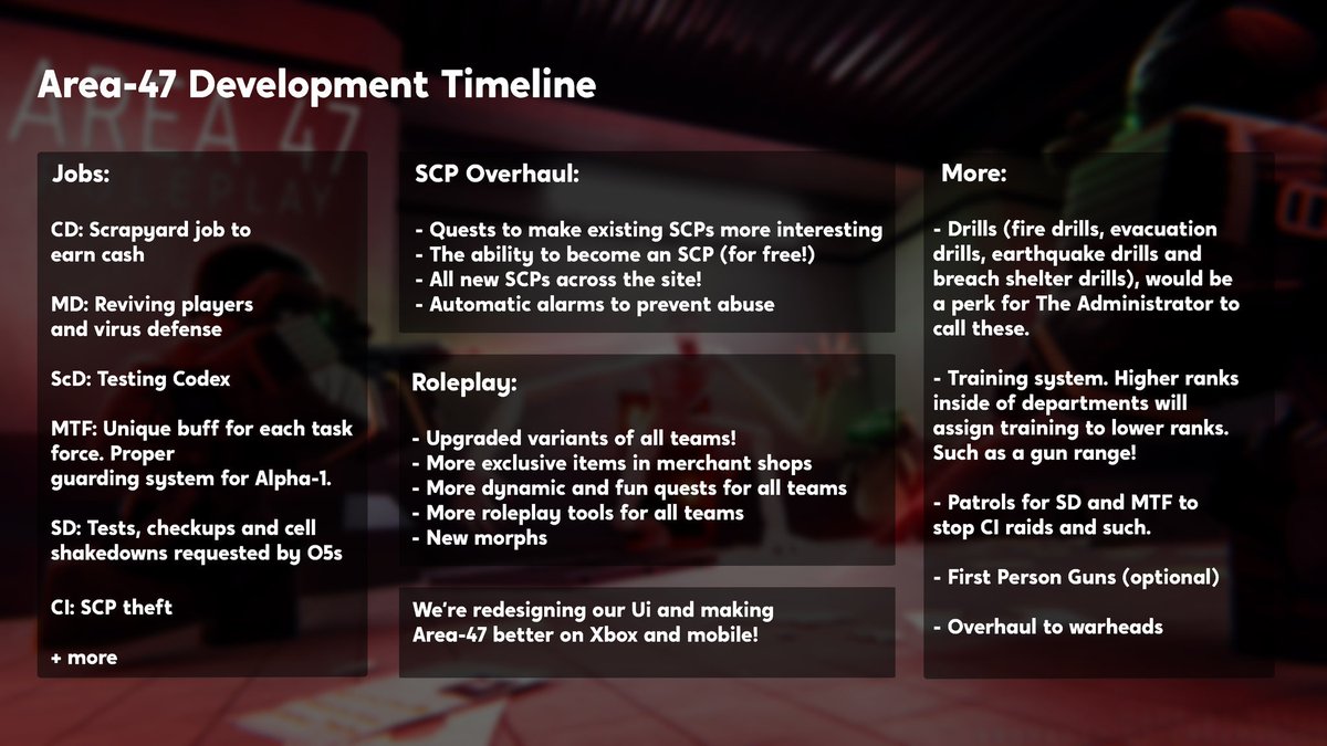 PlayArea47's tweet image. We forgot to share! Check out our upcoming plans for Area-47! We have some other surprises that aren't on the official roadmap, but will be coming soon!
#roblox #robloxdev #area47