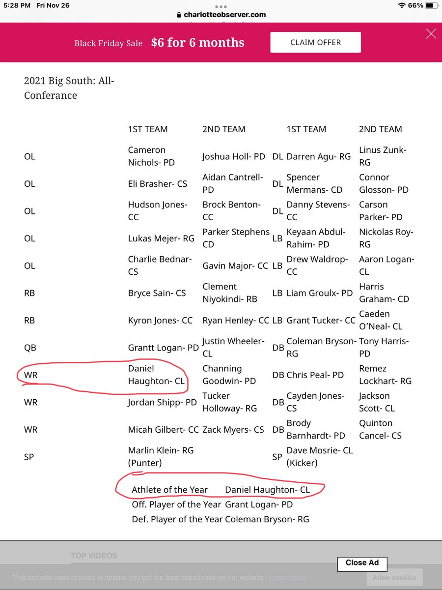 bronxbuddy's tweet image. Wow! What a GREAT four years of high school football! So proud of Daniel, can’t wait to see what is next in store. #stayedthecourse #hawk4Life #studentathlete #2022 💙🏈
@FootballLatin