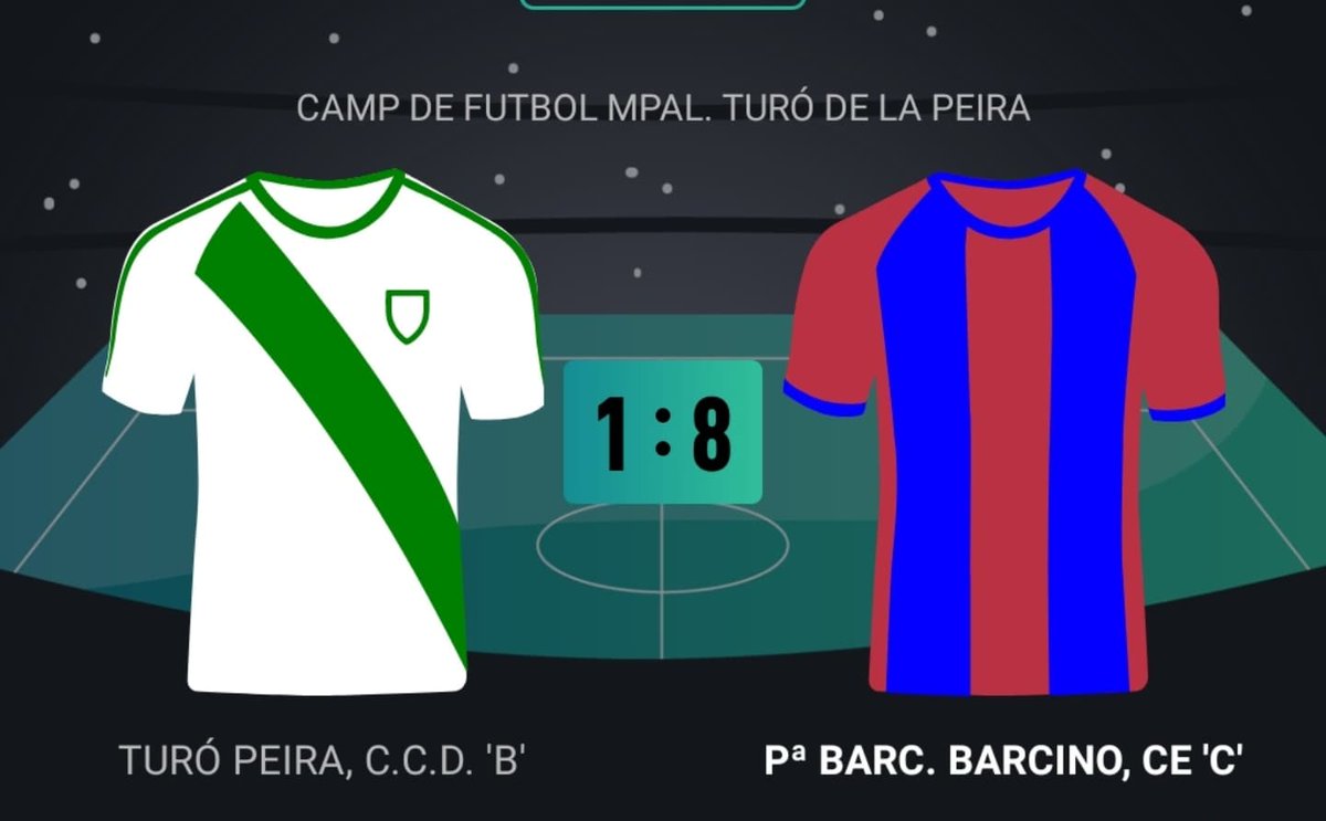 Daiad2000's tweet photo. Gran partido hoy en el Turo de la Peira. Partido dominado de inicio a fin con un gran partido de todo el equipo. Despidiendo a nuesto medio Alex y dando la bienvenida a su recanvio Sergio.  #FCF #pbbarcino #alevin #victoria #barcino #amigos #equipazo #EquipoGanador #EquipoUnido https://t.co/hOs81dK40F