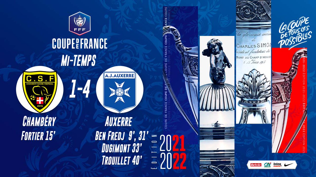AJA's tweet photo. ⌚️45' - C'est la pause au Stade Mager ! Après une première demi-heure très équilibrée, les Auxerrois ont pris le dessus pour un score de 4-1 à la pause
#CSFAJA https://t.co/6bQ0FvkSdZ