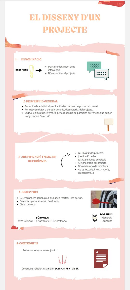 sandravn00's tweet photo. El disseny d'una programació requereix els següents elements per a poder gaudir de la seva totalitat.Voleu saber de quins elements parlo? A continuació us deixo una infografía on surten els elements principals.
#pedagogia #intervencio #OIE22 https://t.co/GSqVw66MNw