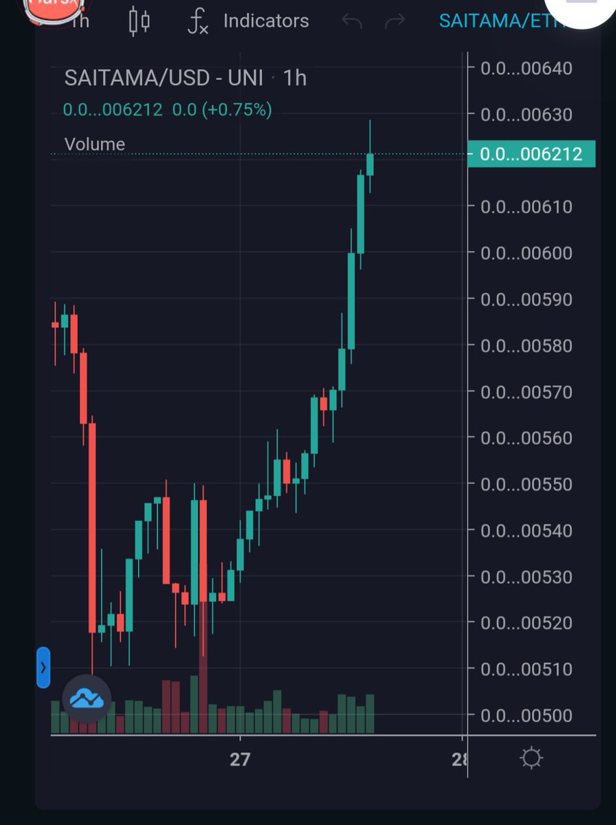 NunoAlm16725824's tweet photo. #Saitama preparing for moon mission!!! 🔥🚀💯
#SaitamaWolfPack is the greatest community ever! We stand up everyday to our core values like education, respect, vision and innovation! 
Long term project to change #crypto and a lot of people lives! 
@ElonMansur @InuSaitama #ETH https://t.co/mOzRXXyPAN