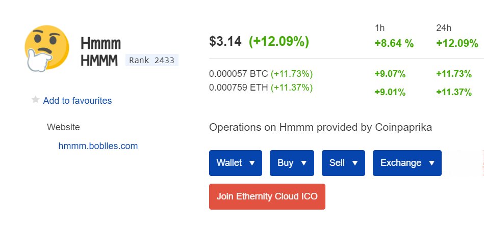 official_hmmm's tweet photo. ✅Congratulations to everyone on their first serious listing. #HMMM token is now officially tracked on https://t.co/BCoEC8FIx5 and this is just the beginning.

Tracking link: https://t.co/kJHVcebBkZ https://t.co/YCZ4VRCbVo