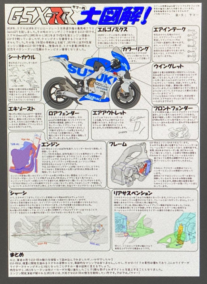 落書き風に描くつもりが、またいつもの調子に・・・。どこまでも 落書き風に描くつもりが、またいつもの調子に・・・。どこまでも