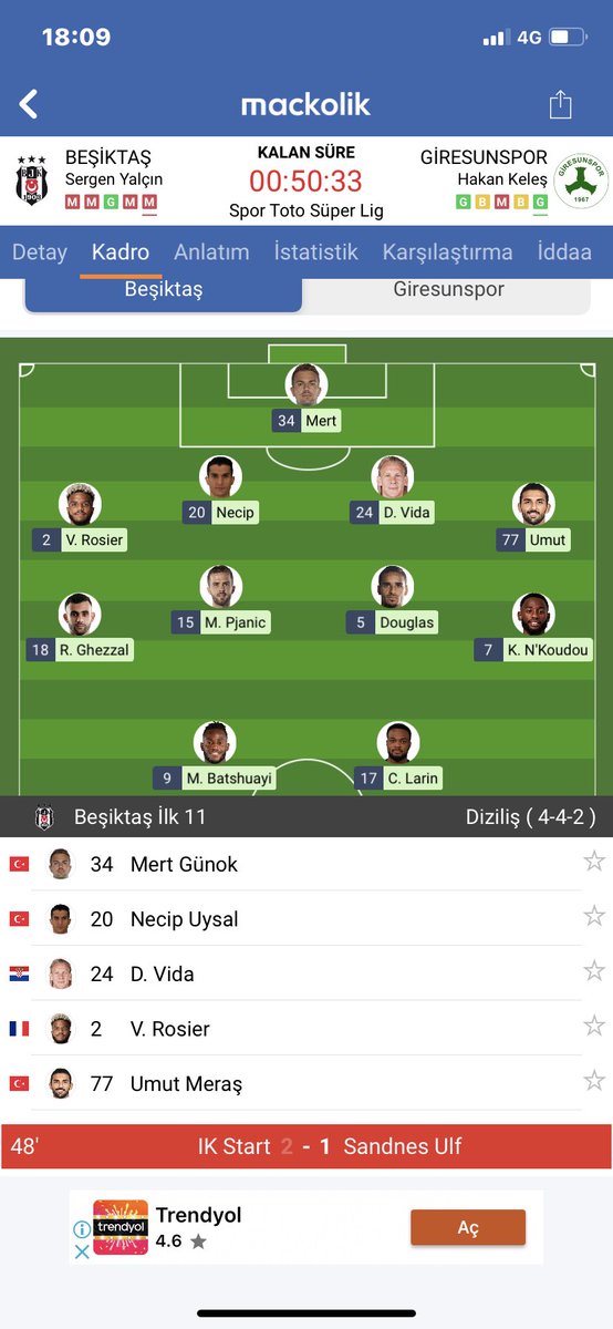 Yok kanka mehmet aurelio  #BJKvGRS #Besiktas #mackolik