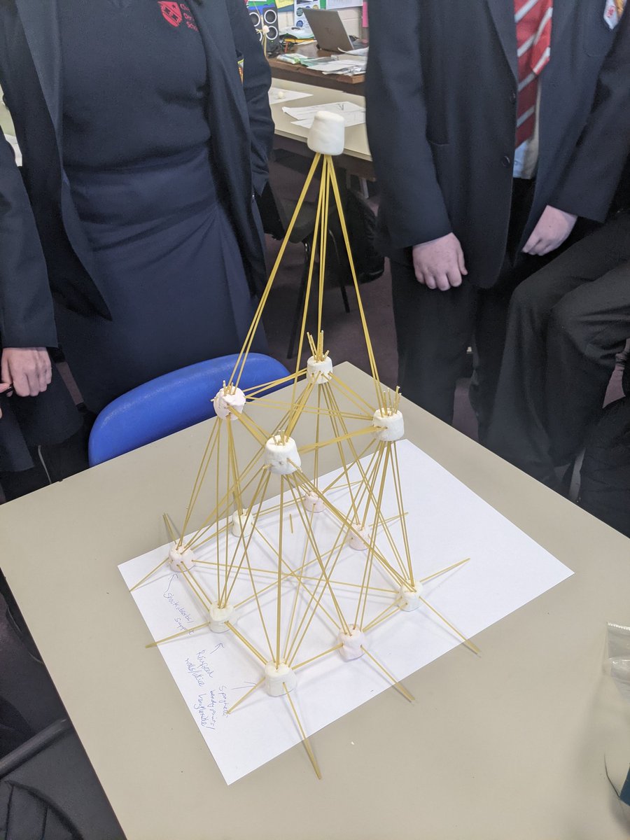 GeographyCds's tweet image. The successful life proof structure in our year 8s competition to save lives in an earthquake. Great engineering from the LIC group and their lack of resources #education #earthquake @USGS @USGS_Quakes @RGS_IBG @RGS_IBGschools @RogerBilham