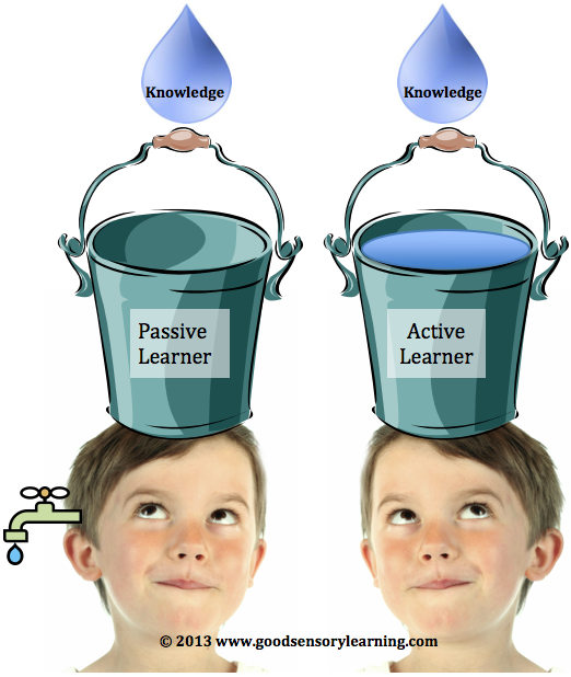 juandoming's tweet photo. @juandoming
Aprendiz y aprendizaje! (Educación Disruptiva) https://t.co/XMKqIoYCmn #activelearner #passiveleearner #aprendizaje #elearning #edtech #Educaciondisruptiva https://t.co/LXOZxEw0cS