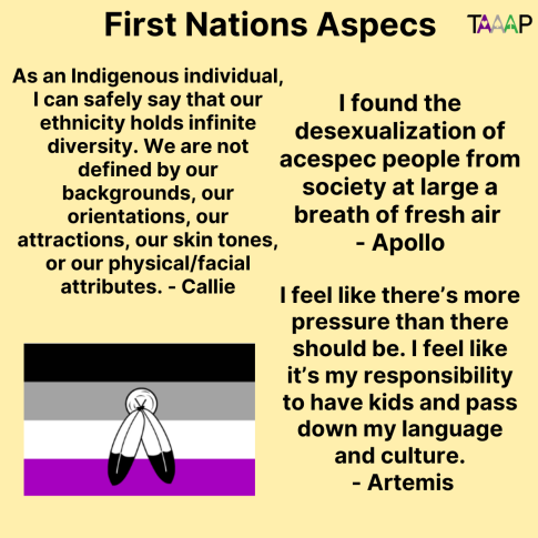 Text: First Nations Aspecs

As an Indigenous individual, I can safely say that our ethnicity holds infinite diversity. We are not defined by our backgrounds, our orientations, our attractions, our skin tones, or our physical/facial attributes. - Callie

I found the desexualization of acespec people from society at large a breath of fresh air - Apollo

I feel like there’s more pressure than there should be. I feel like it’s my responsibility to have kids and pass down my language and culture. - Artemis

Picture: The asexual flag with the two spirit feathers