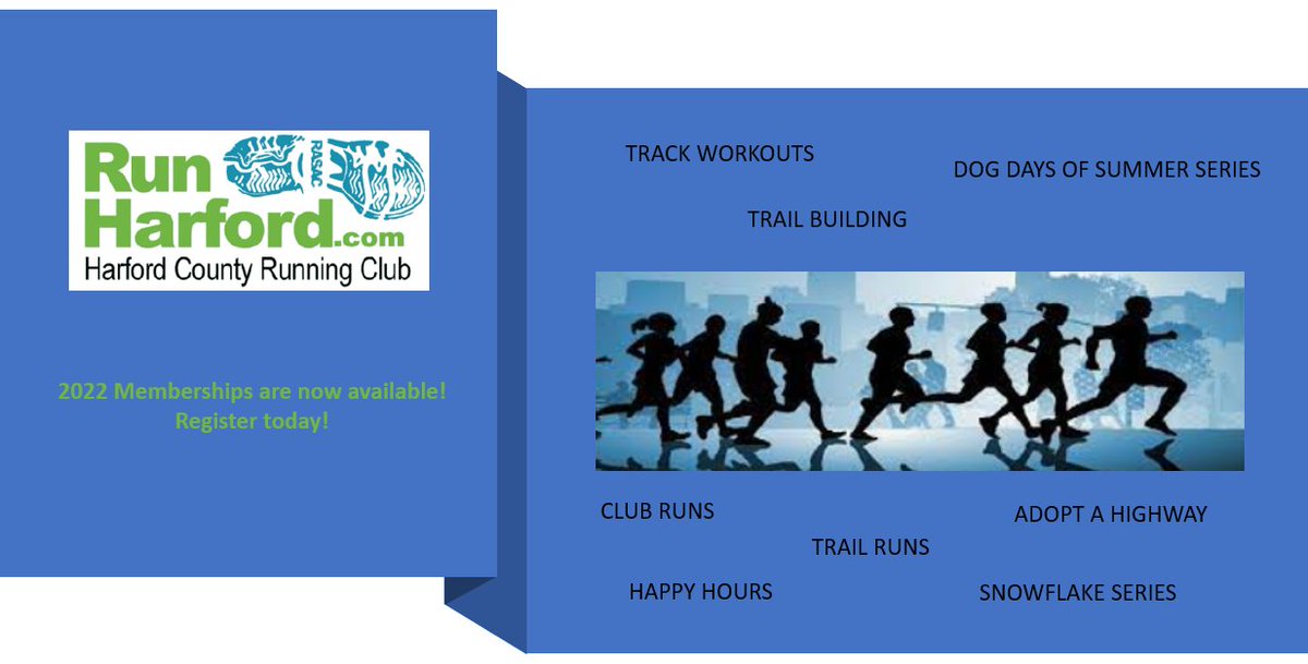 Harford County Running Club (HCRC) tweet media