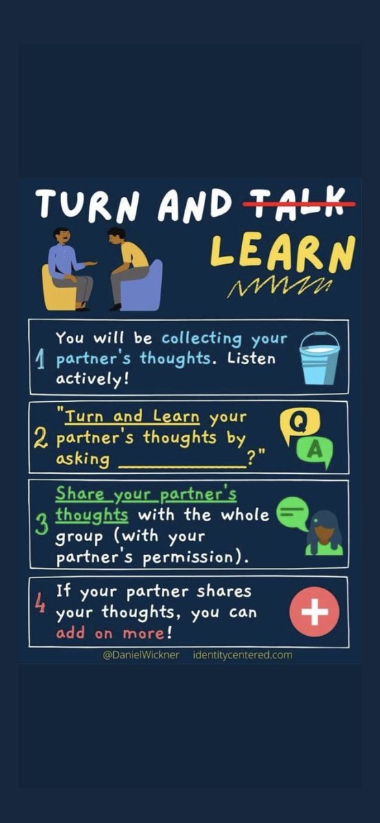 Erik_Youngman's tweet photo. Great protocols to empower engagement, listening, collaboration, and #learning via @DanielWickner.
What would you add?
#Education #EdChat #SEL #SatChat #EduTwitter #GrowthMindset https://t.co/oGX6ZoHgea