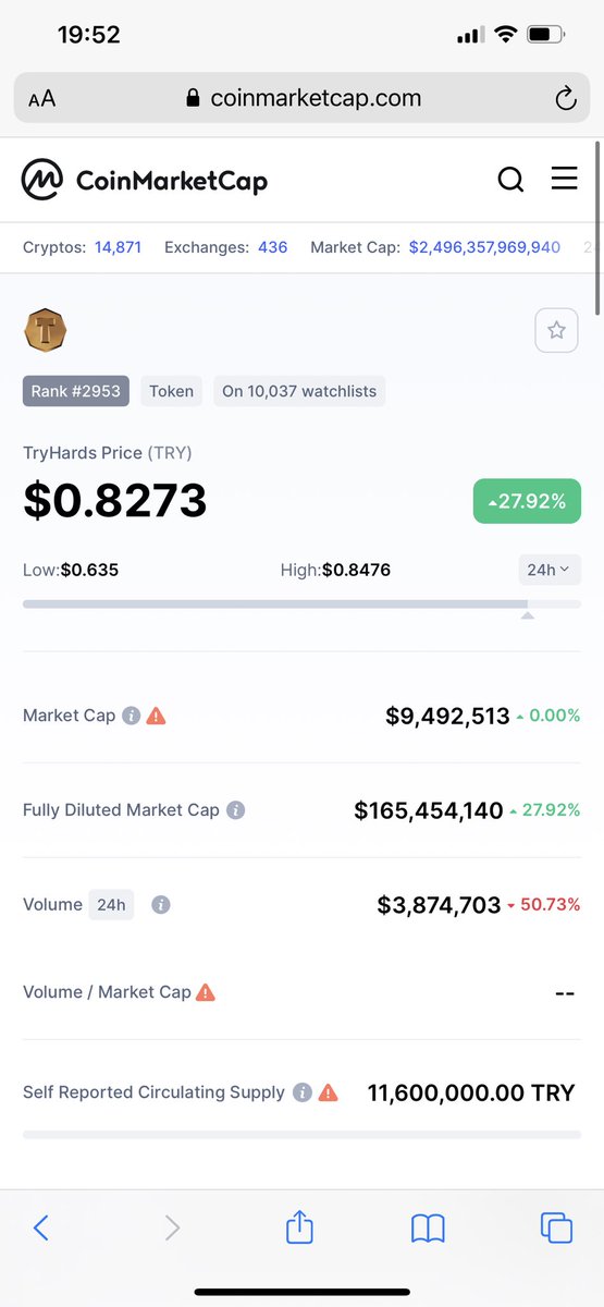 isellbottoms's tweet photo. $try keep an eye on this https://t.co/aHjvxmamt2