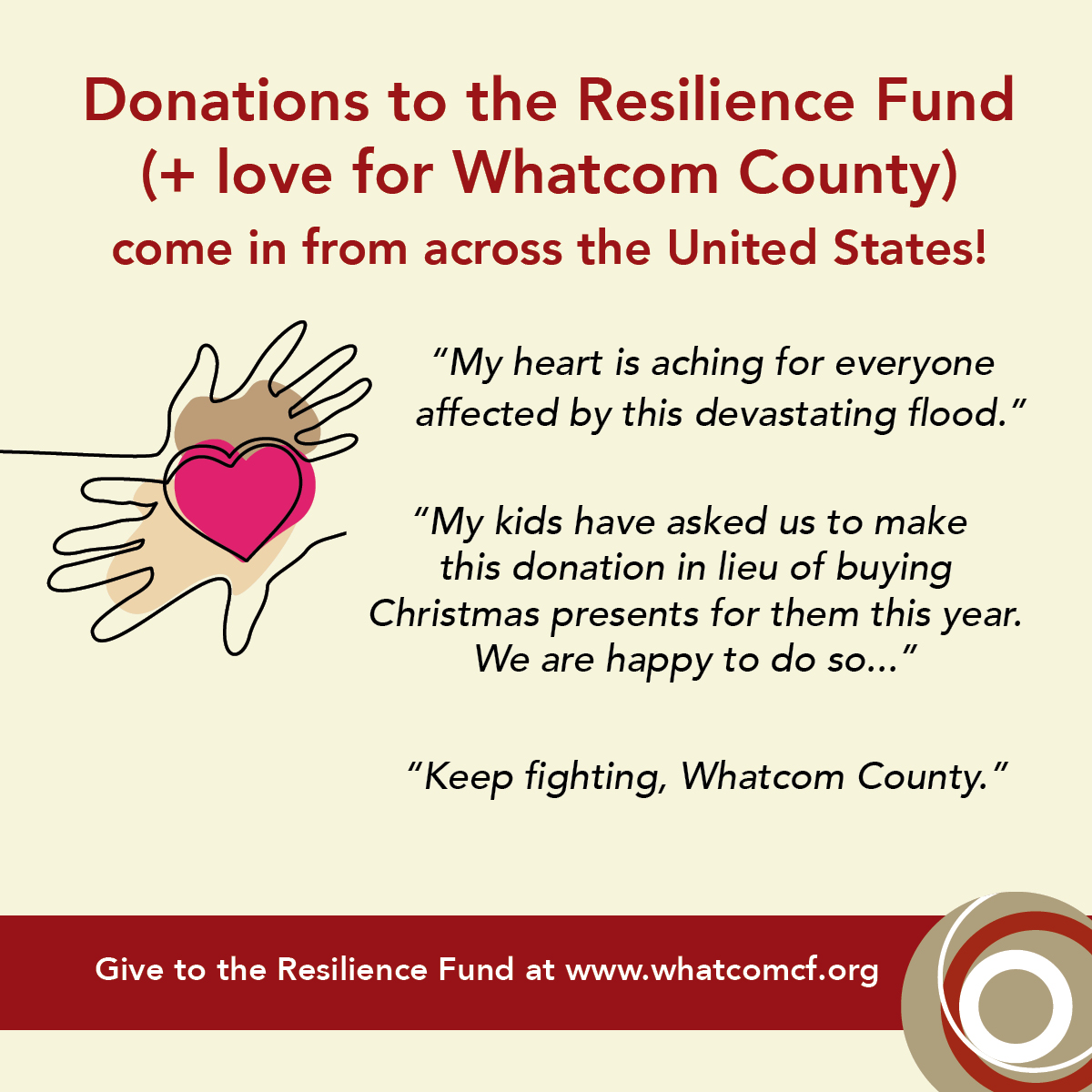 WhatcomCF's tweet image. We wish you could read all the inspiring notes that have come in with the more than 1,700 gifts we&apos;ve received from every corner of the county, state and country.