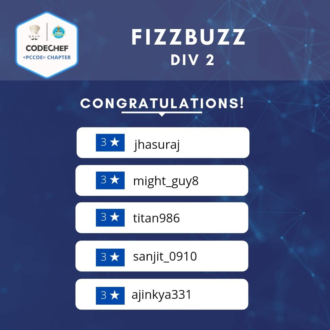 CodechefPccoe's tweet image. Here are the Champs from our PCCOE CODECHEF NOVEMBER 2021 FIZZBUZZ 🌟
Congratulations to the Top Performers 🎊🏆