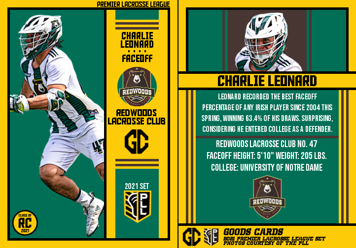 LacrosseCards's tweet photo. Charlie Leonard (@clenny47) of the Redwoods is today's #PLL Card of the Day! #LaxCards https://t.co/5KHl38UJn4