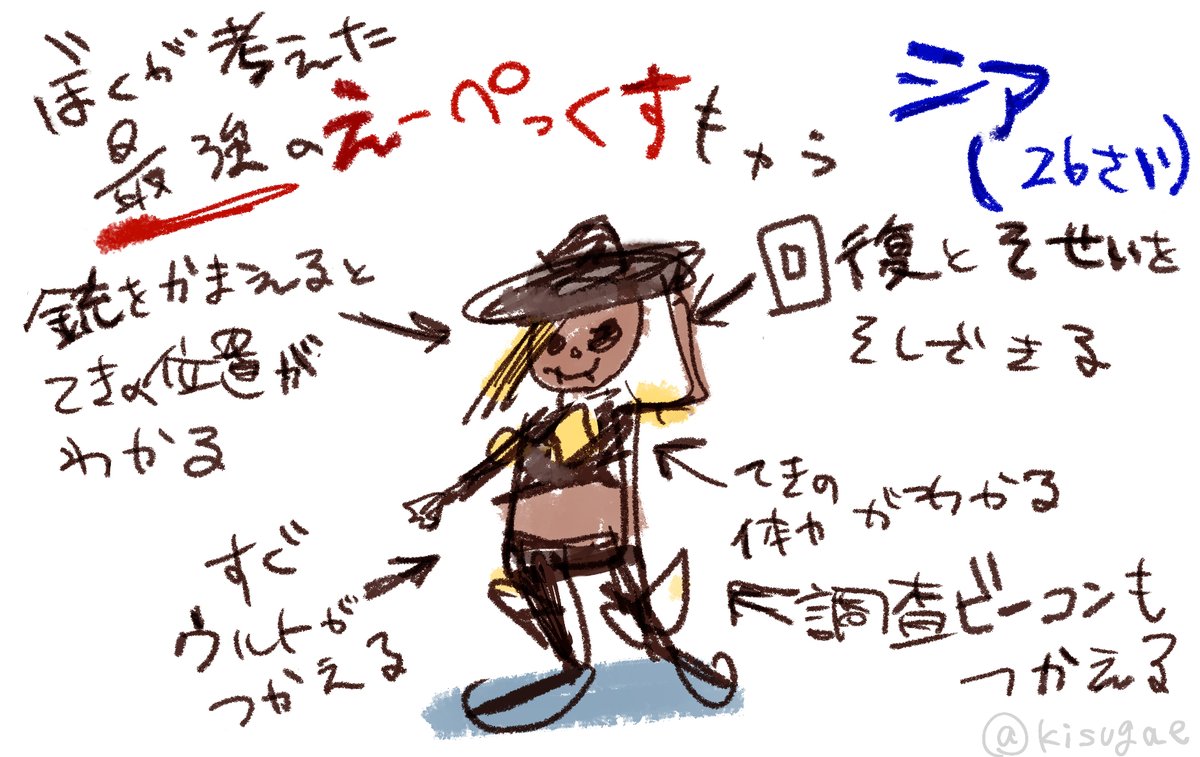 #アペ絵師祭り 本当にお疲れさまでした✨
APEXの大会は初めてだったのですが、メンバー・運営・参加者様みんな温かくて楽しい大会でした!

一応今まで描いた絵と配信アーカイブ置いておきますね。よかったら見てくださいませ🙏 https://t.co/AyVobYpz6V 