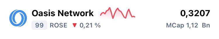 cryptofroggox's tweet photo. FYI: $ROSE on top 100 for market cap just rn 🌹💎 https://t.co/p1Mn77jLHf