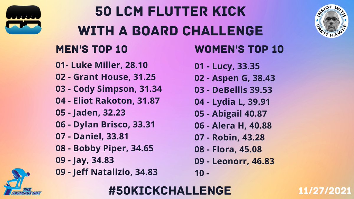 SWIMNERD tweet media