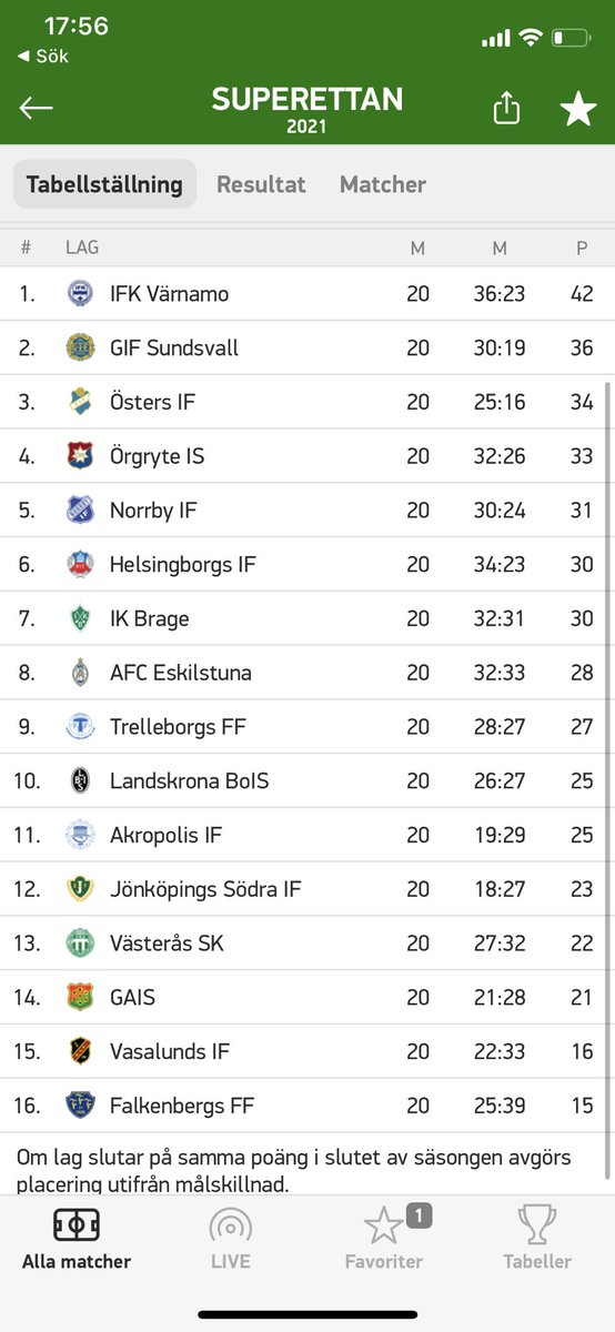 Per Skånberg tweet media