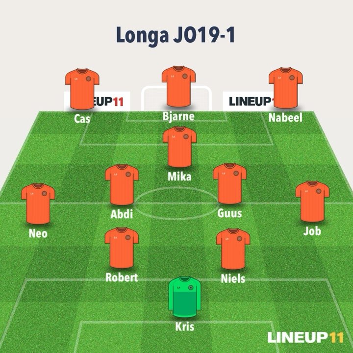 Matchday! Longa start met de volgende 11 tegen HHC Hardenberg. Aftrap om 14.30 uur.