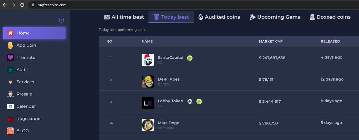 We are on today's best list of RugFreeCoins.

Please visit here and vote for the MarsDoge - rugfreecoins.com/details/5803
