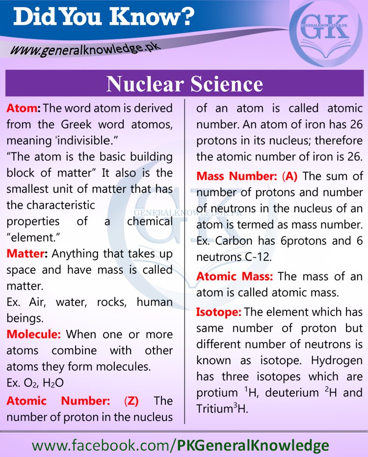 CssTimes's tweet photo. #Nuclear #Science
#Atom
#Matter
#Molecule
#AtomicNumber
#MassNumber
#AtomicMass
#Isotope
#EverydayScience
#GeneralScience https://t.co/XZ3AH4qXhv