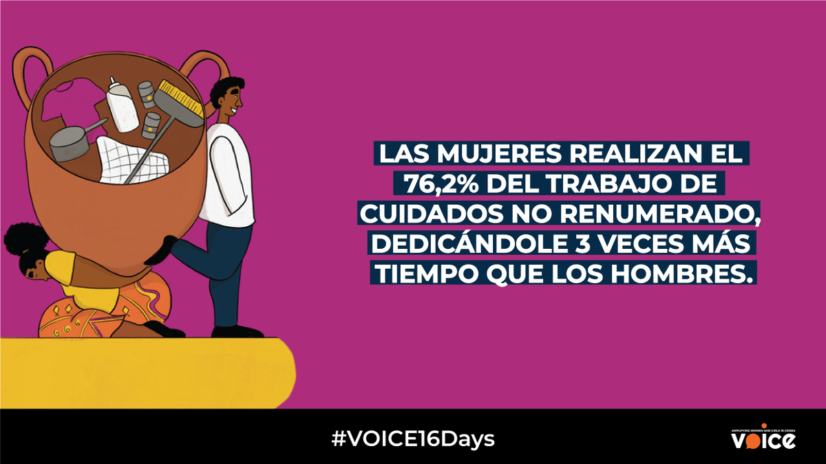 voicesamplified's tweet photo. Patriarchal norms mean women everywhere carry the majority of domestic, reproductive and care work.

Learn more about disproportionate burdens of care work, read the "Who Cares for the Carers?" brief derived from our #WeMustDoBetter report 👉 https://t.co/jpDX4GuJHQ

#VOICE16Days https://t.co/HbZcOC5hFg