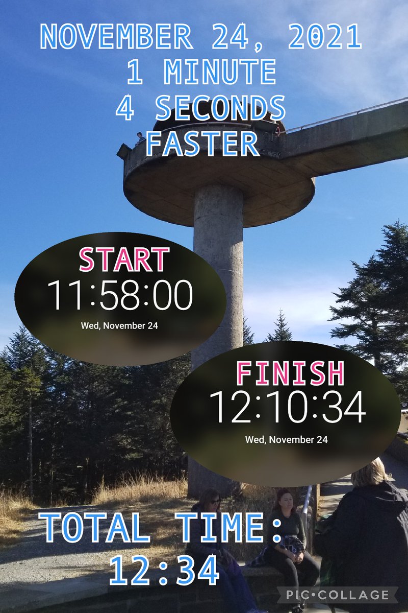 Crushed a huge goal this week!  Climb Clingmans Dome in less than 13 minutes. It is the highest peak of the Smoky Mountains.  Last year, I did it in 13:39. This year, 12:34.