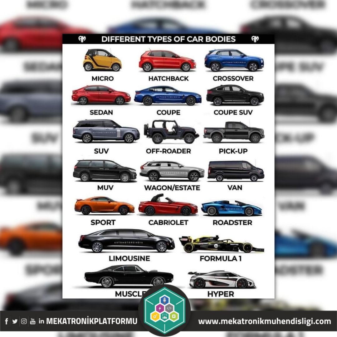 Mekatronik Platform On Twitter: "Oto Karoseri./Car Bodies. Instagram ➡️  Mekatronikplatform Twitter➡️ @Mekatronik_P Youtube➡️ Mekatronikplatform #Ai  #Drone #Robotics #Automation #Futureofwork #Yapayzeka #Machinelearning  @Eutopean @Mary_Gambara ...