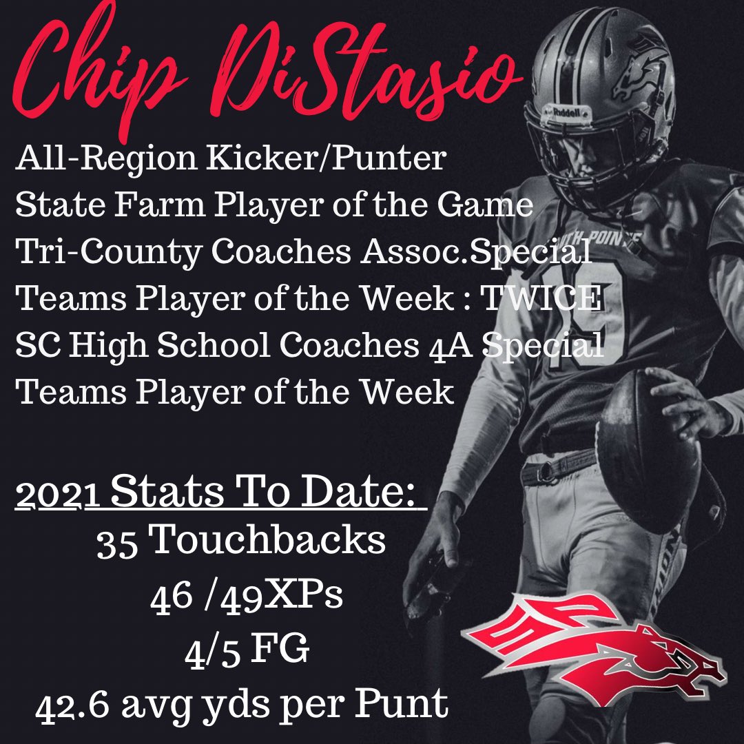 One game left to play #GoingToState <a href="/FootballSPHS/">South Pointe Football</a> <a href="/HolloMan21/">DeVonte Holloman</a>