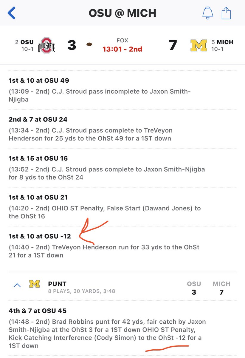 .⁦<a href="/espn/">ESPN</a>⁩ must have it out for ⁦<a href="/OhioStateFB/">Ohio State Football</a>⁩