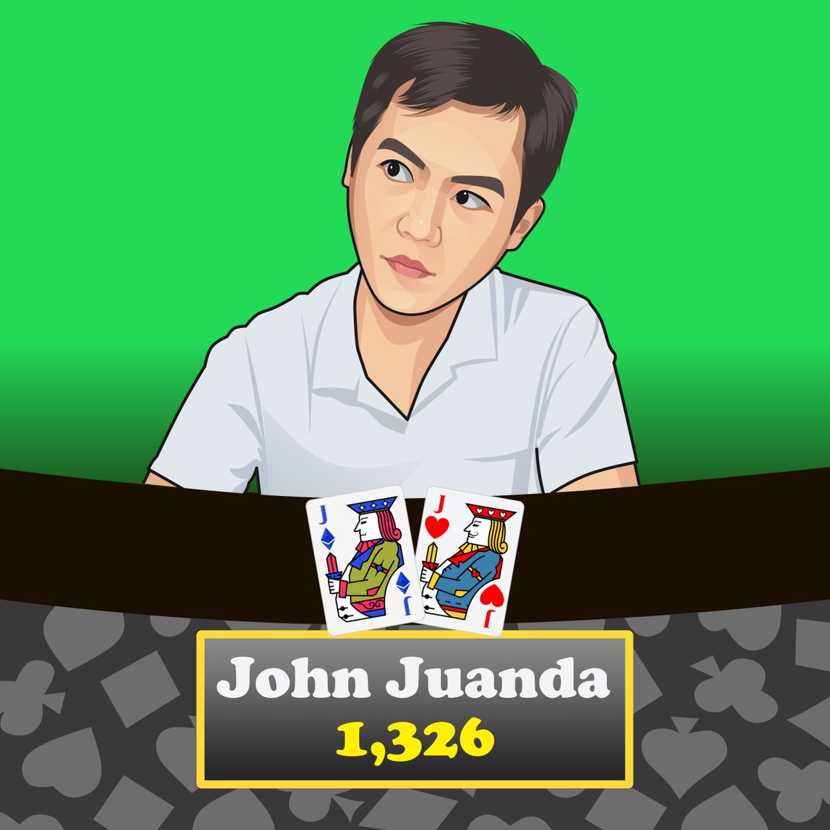 Inspired by <a href="/luckboxjuanda/">John Juanda</a> holding the notoriously challenging to play Pocket Jacks.
#pokerlegendsnft