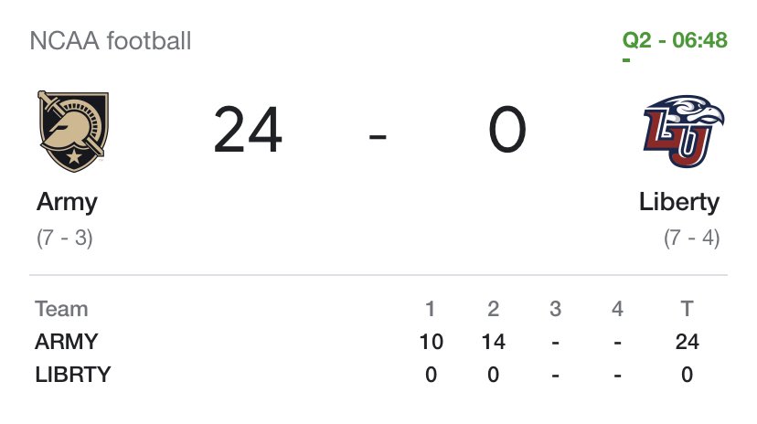 SaturdayGameday's tweet image. Army is destroying Liberty: the one thing they swore to protect.