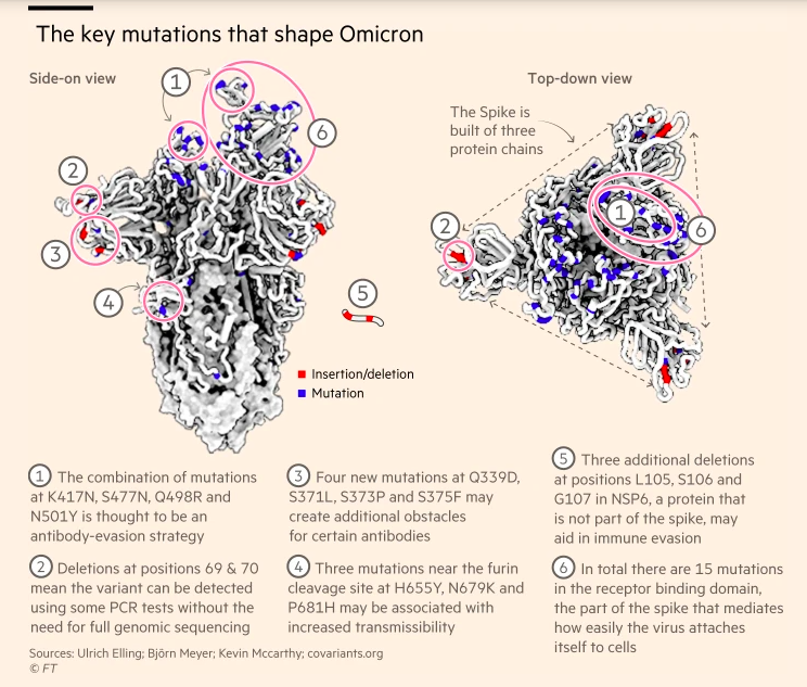 Oliver Barnes tweet media