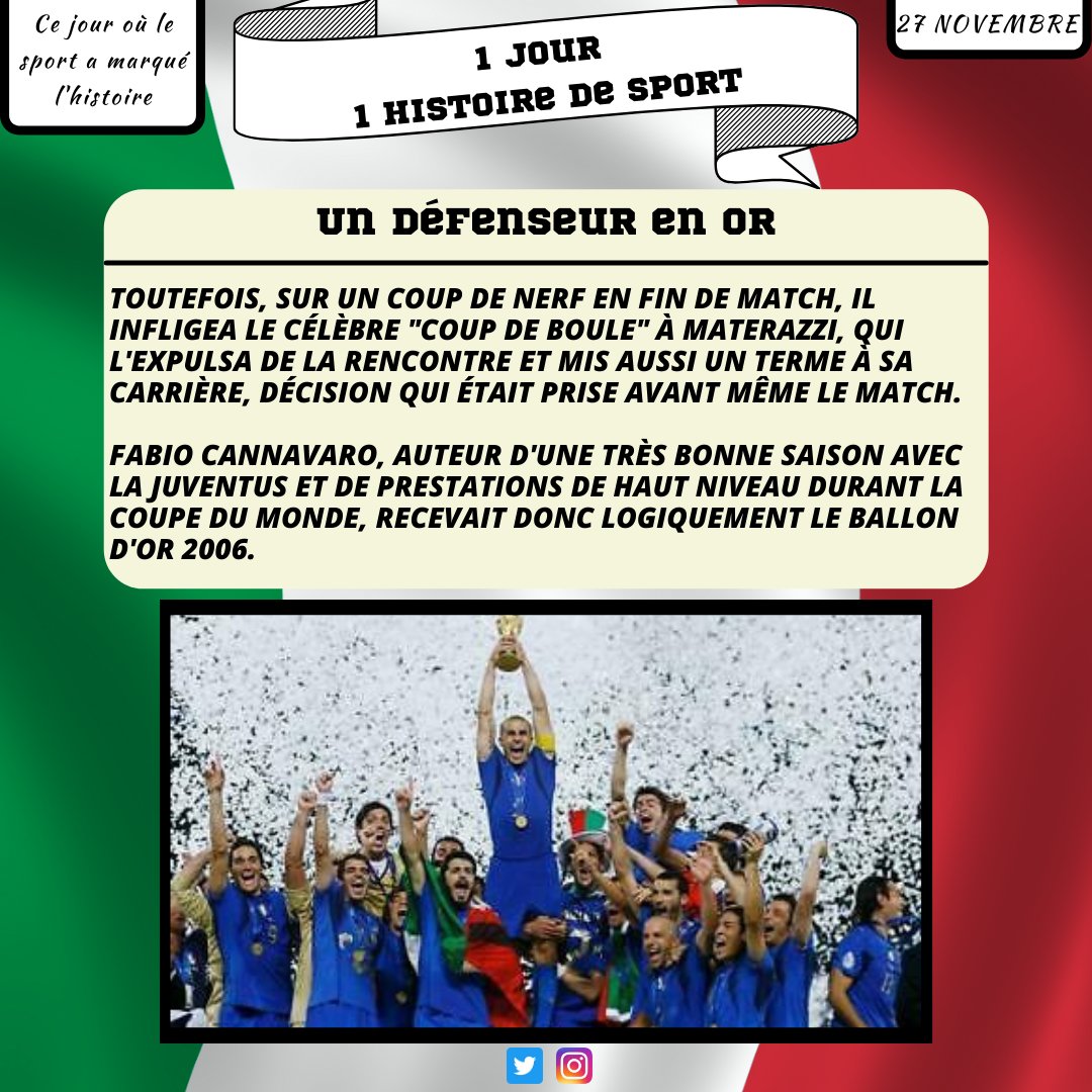 1Histoire2Sport's tweet photo. Il y a 15 ans, Fabio Cannavaro remportait le ballon d'or 2006 ! C'est le dernier défenseur et aussi italien à avoir reçu cette distinction ! ⚽ 

#sport #foot #football #italie #squadrazzura #cannavaro https://t.co/YyBmLBHbGC