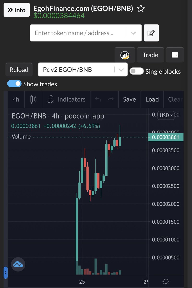 EgohFinance's tweet photo. I know we have said this at least 4 times in 24 hours. We have another all time high. Anyone surprised? Yea, we aren’t either.

#ATH #cryptocurrency #cryptocurrency #cryptocurrencies #CryptoNews #BSCGems #BSCS #BSCGem #BSCGemsAlert #HOGE #DEFI https://t.co/wDwb1FgmNx