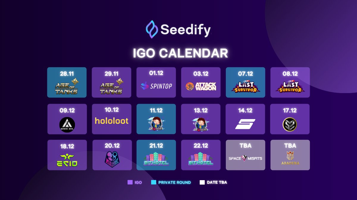 Seedify tweet media