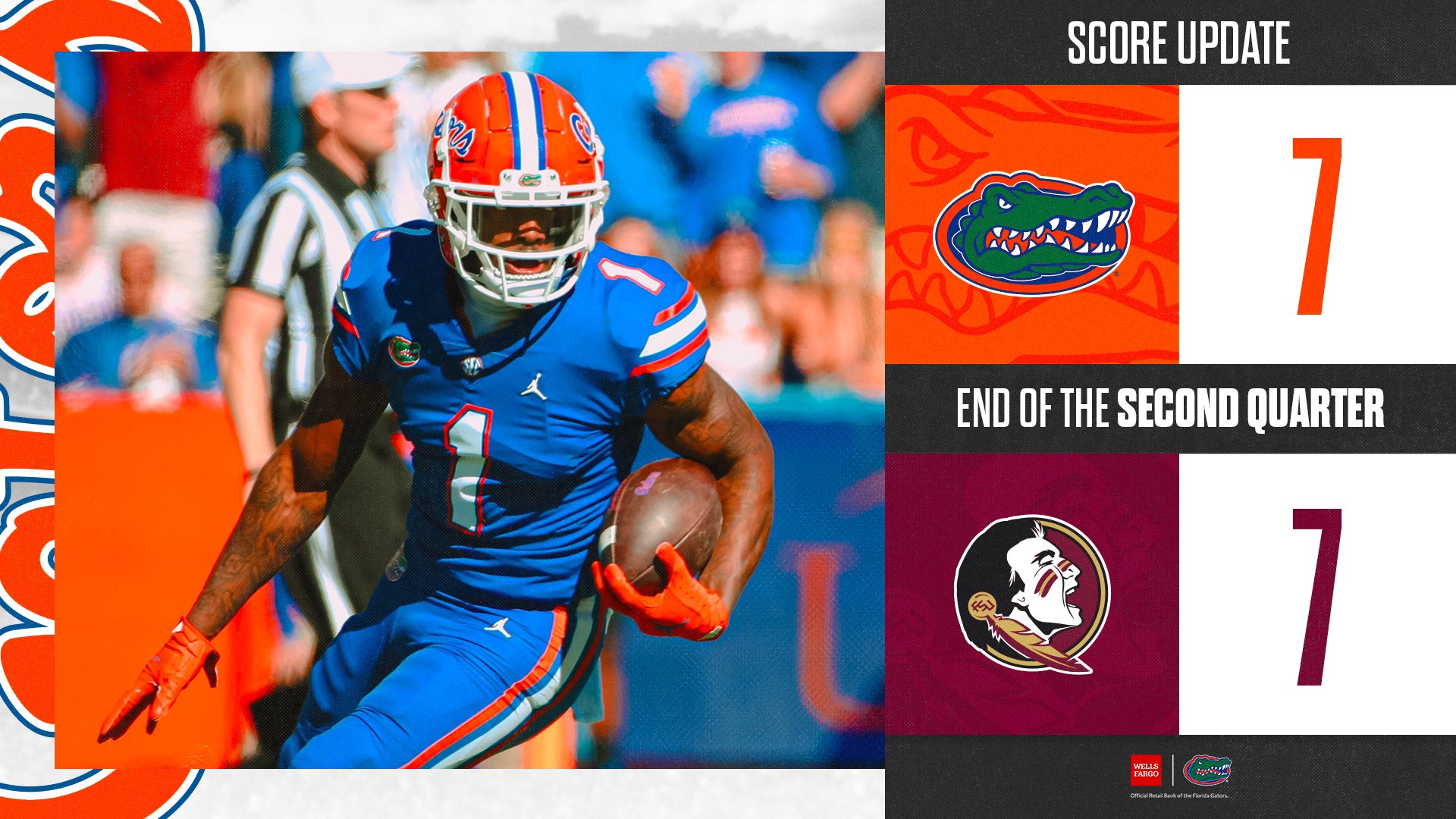 On3 On X Does Florida Have The TOUGHEST 2024 Schedule? X, 54 OFF