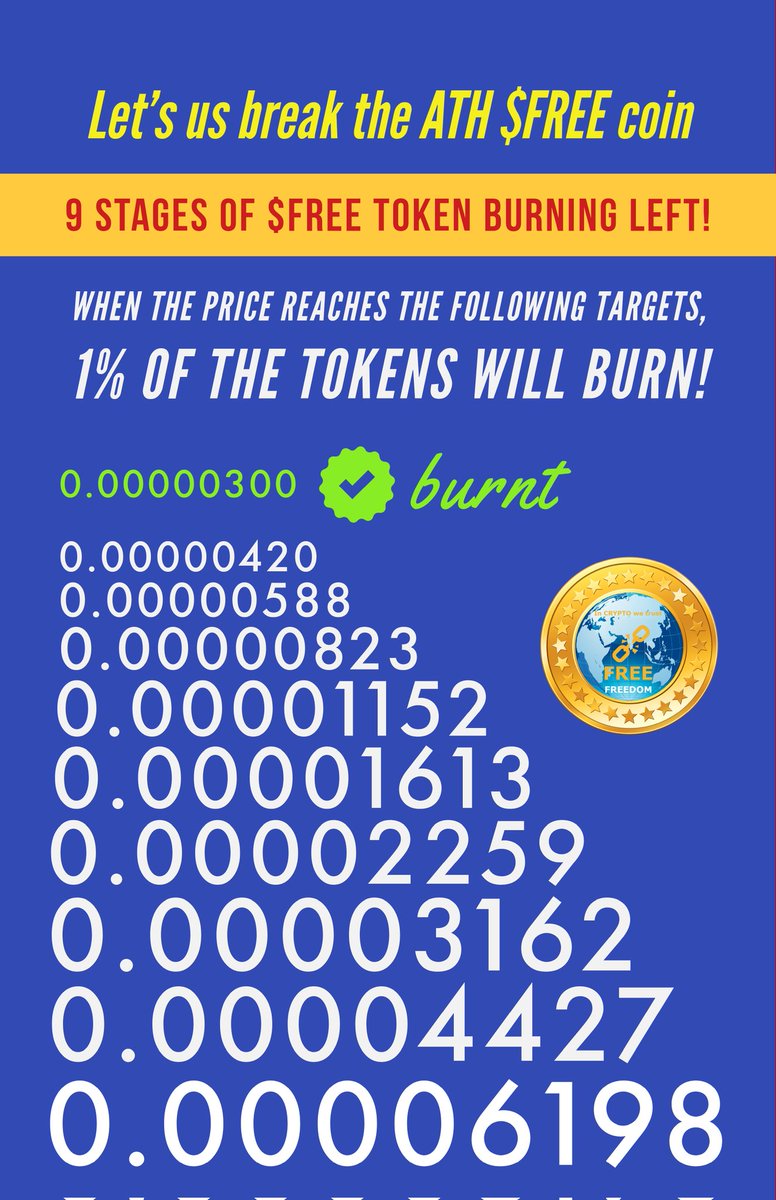 #FREEdom_Coin community by Freddy tweet media