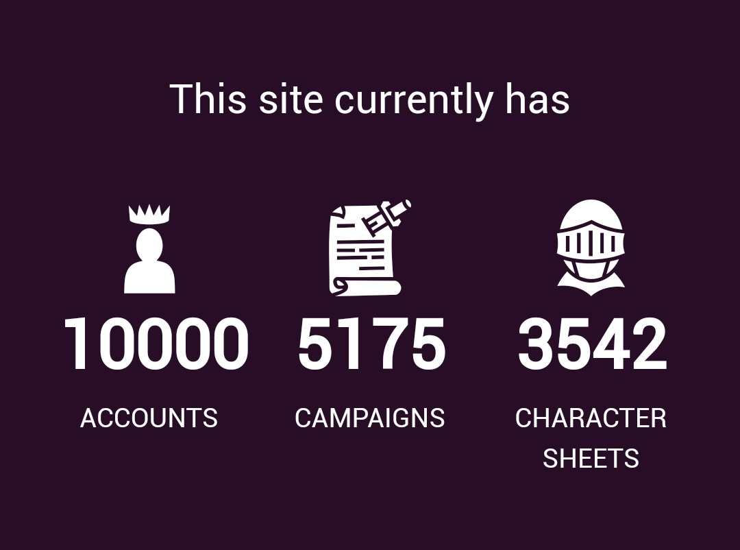 CSOapp's tweet image. 🇺🇲 We just reached 10,000 accounts! Thanks to all 🥰

🇲🇫 Nous venons d'atteindre les 10000 comptes ! Merci à tous 🥰

charactersheetonline.com