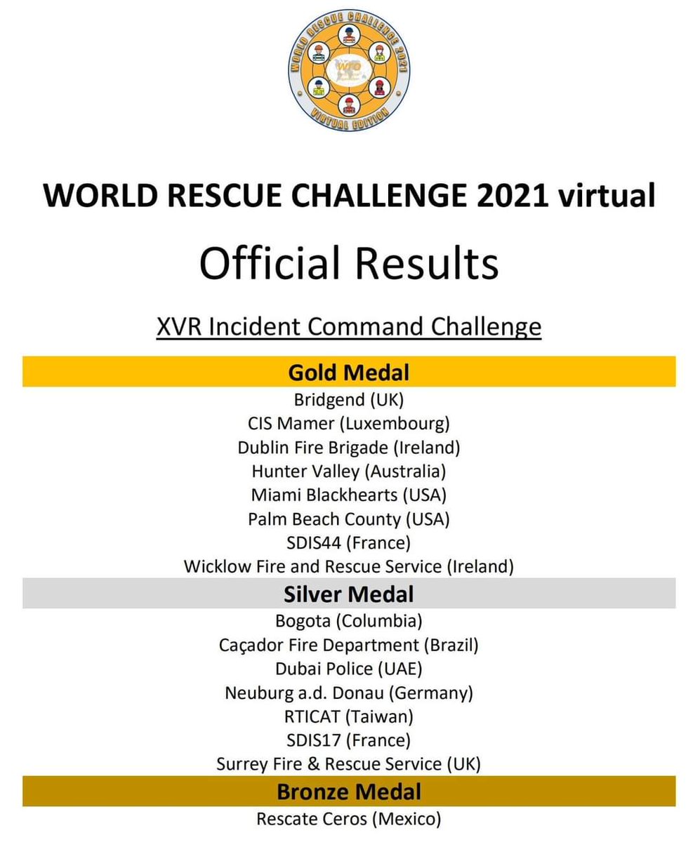 Rescue Org Ireland tweet media