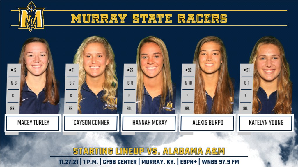 RacersWBB's tweet photo. #RacersNation
It's tip-off time at The Bank!
π: https://t.co/TBJUGFdCRI https://t.co/AluoNdcBFc