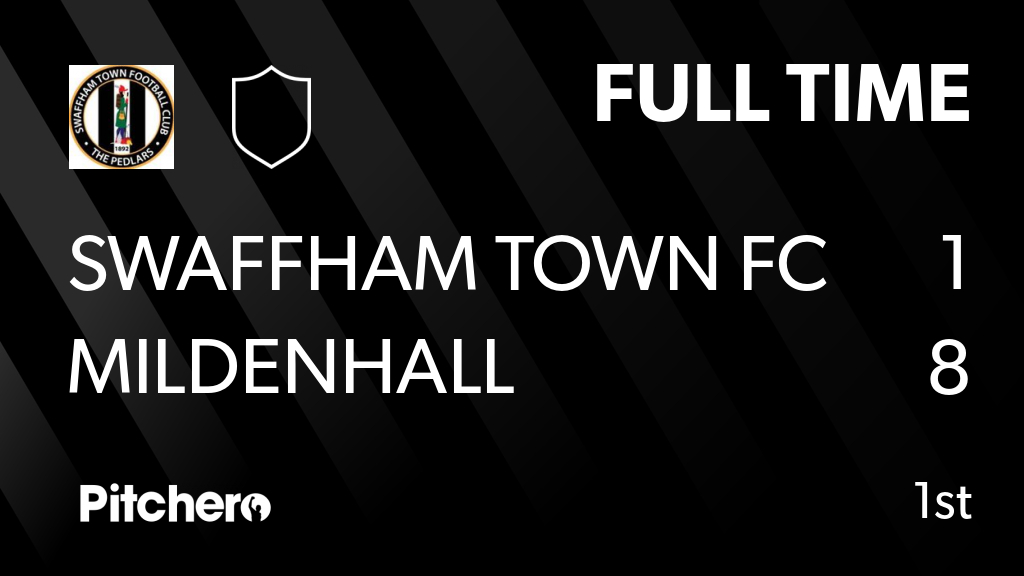 Swaffham_TownFC's tweet image. FULL TIME: Swaffham Town FC 1 - 8 Mildenhall
#SWAMIL #Pitchero
pitchero.com/clubs/swaffham…