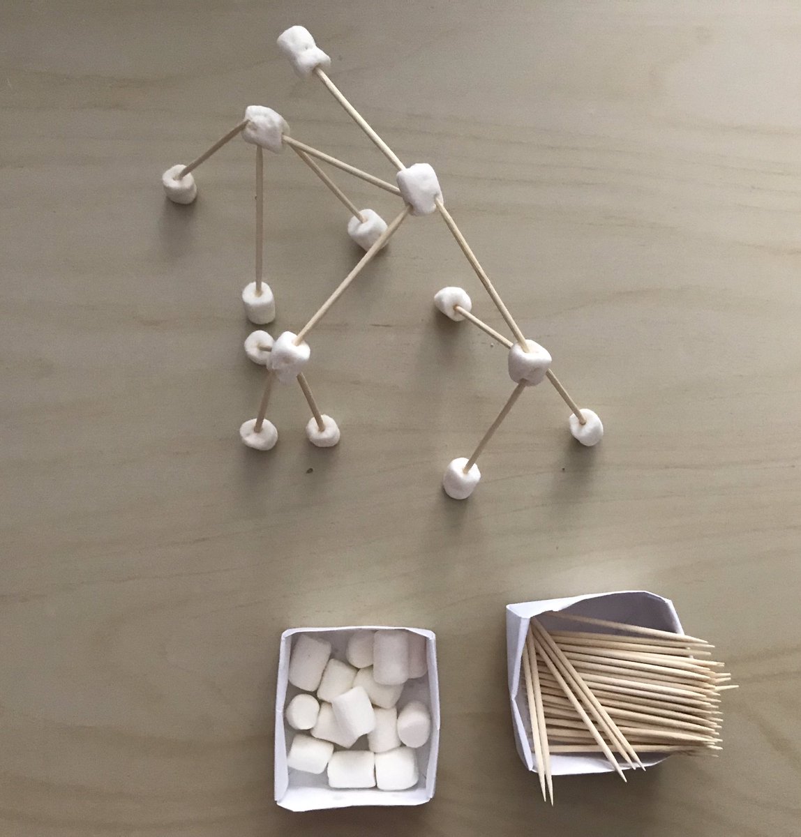 Mari_Scienegl's tweet photo. Had fun making tetrahedron shapes to make a atomic carbon model of a diamond! 💎⚛️ Thank @GirlsInScience for this workshop! https://t.co/KpaGDbn5UZ