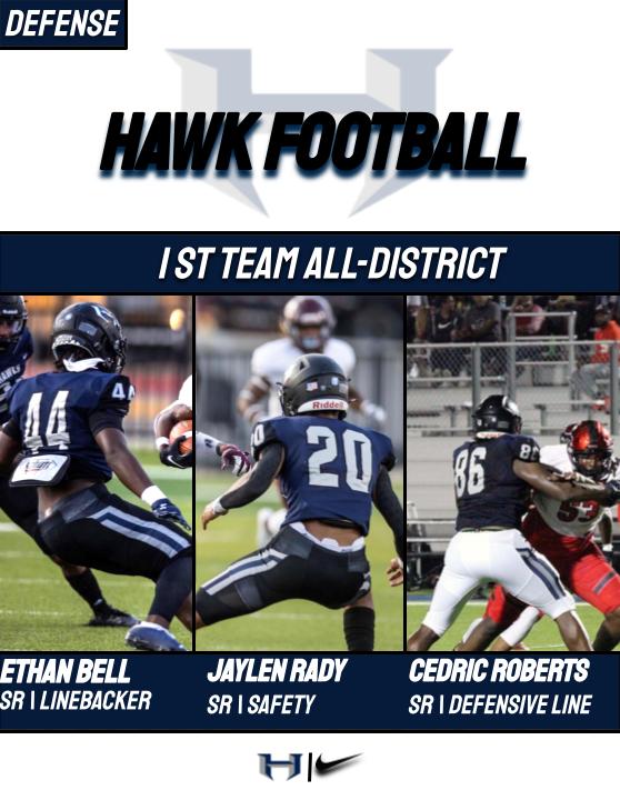 Hawk Nation: Congrats to our 1st Team All-District Award winners! 
#HawkEquipped 
<a href="/PfISDAthletics/">PfISD Athletics</a> <a href="/HawkNationHHS/">HawkNation Principal</a>