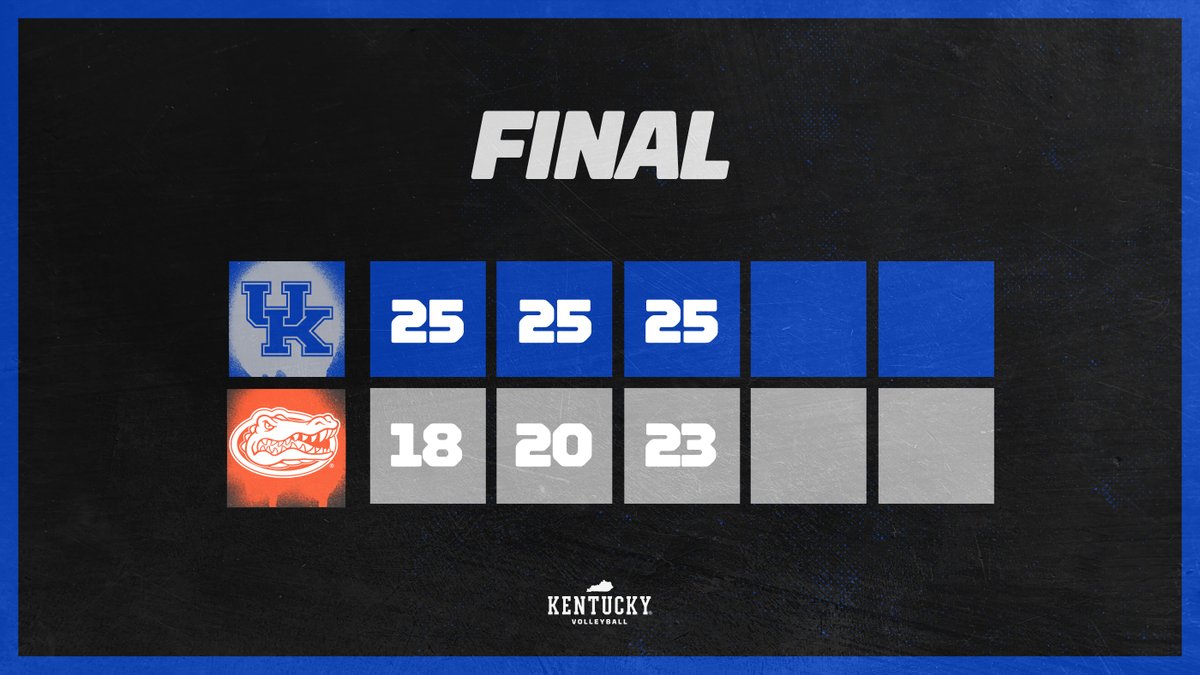 KentuckyVB's tweet photo. THE TITLE IS ALL OURS!!!

#WeAreUK x @SEC https://t.co/Ou6wizaeRS