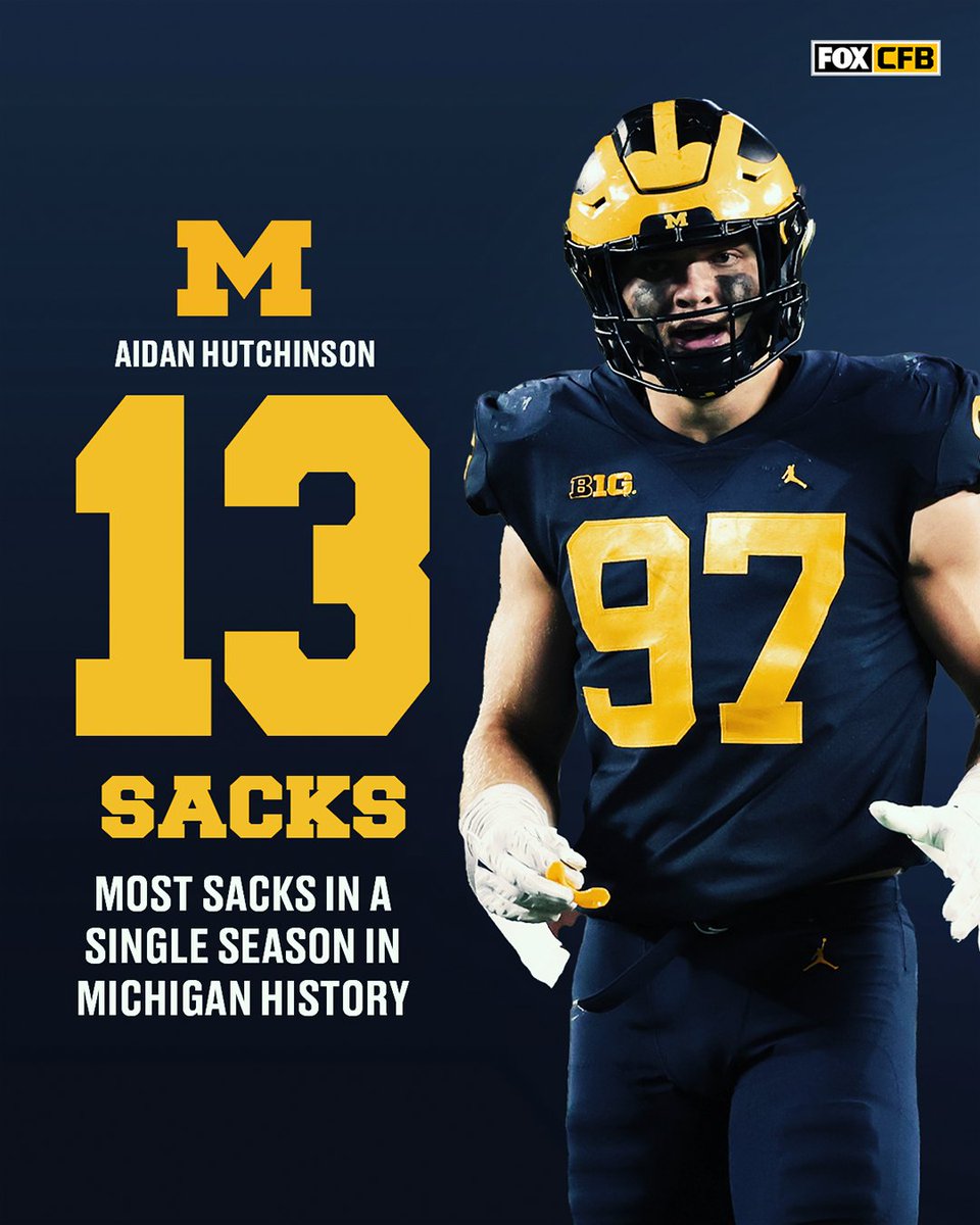CFBONFOX's tweet photo. 💪〽️ @aidanhutch97 made @UMichFootball history with his 13th sack of the season https://t.co/4XH9V82tky