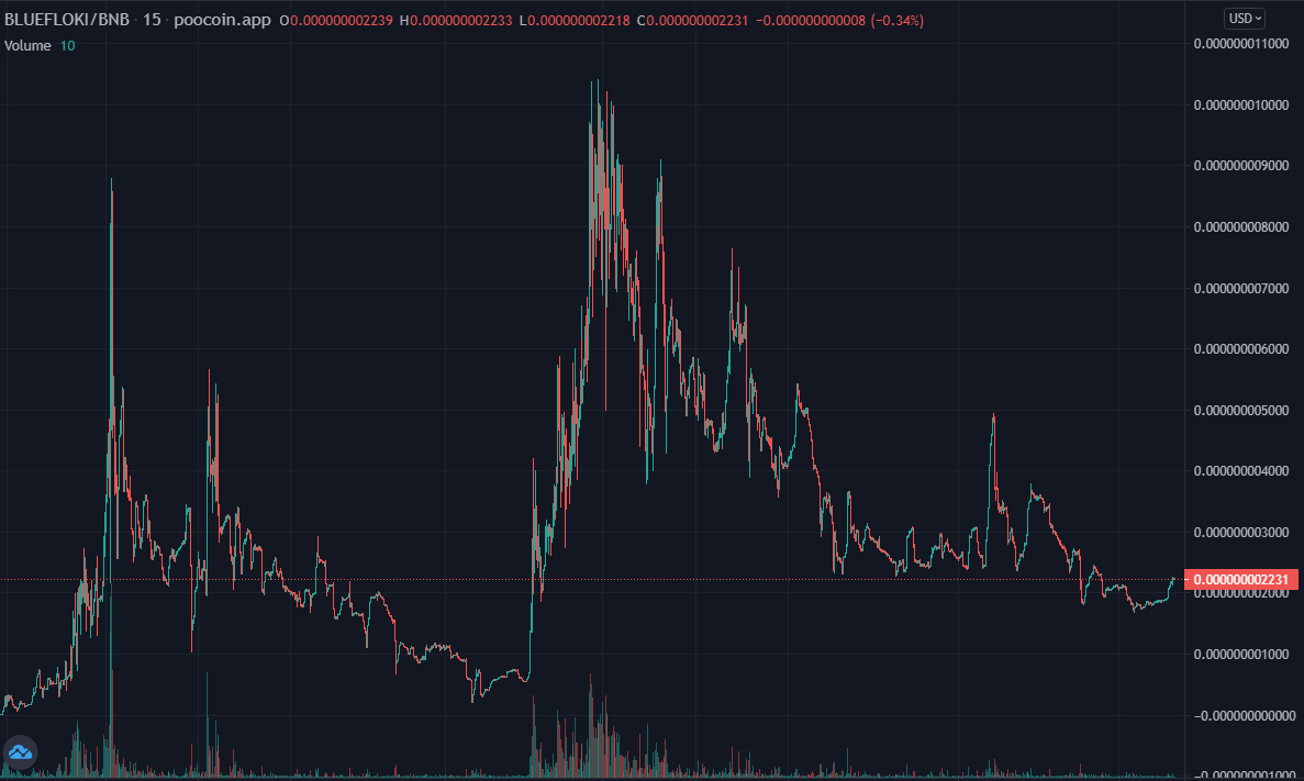 Crypto General 🧲 tweet media